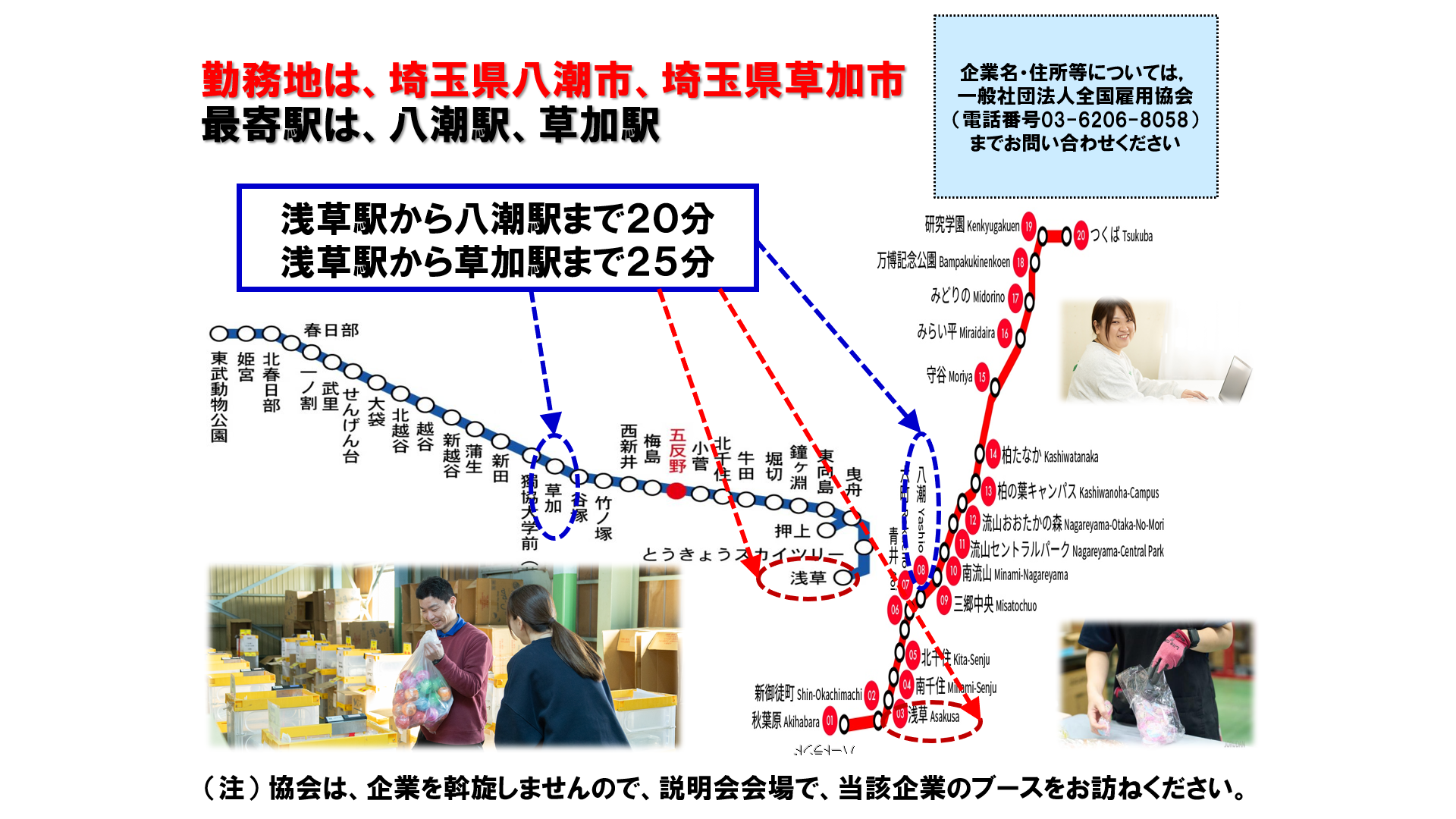 仕事、バイト、正社員